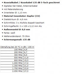 Koaxkabel-Noname_135db_CCC-Kupfer-5-fach-geschirmt