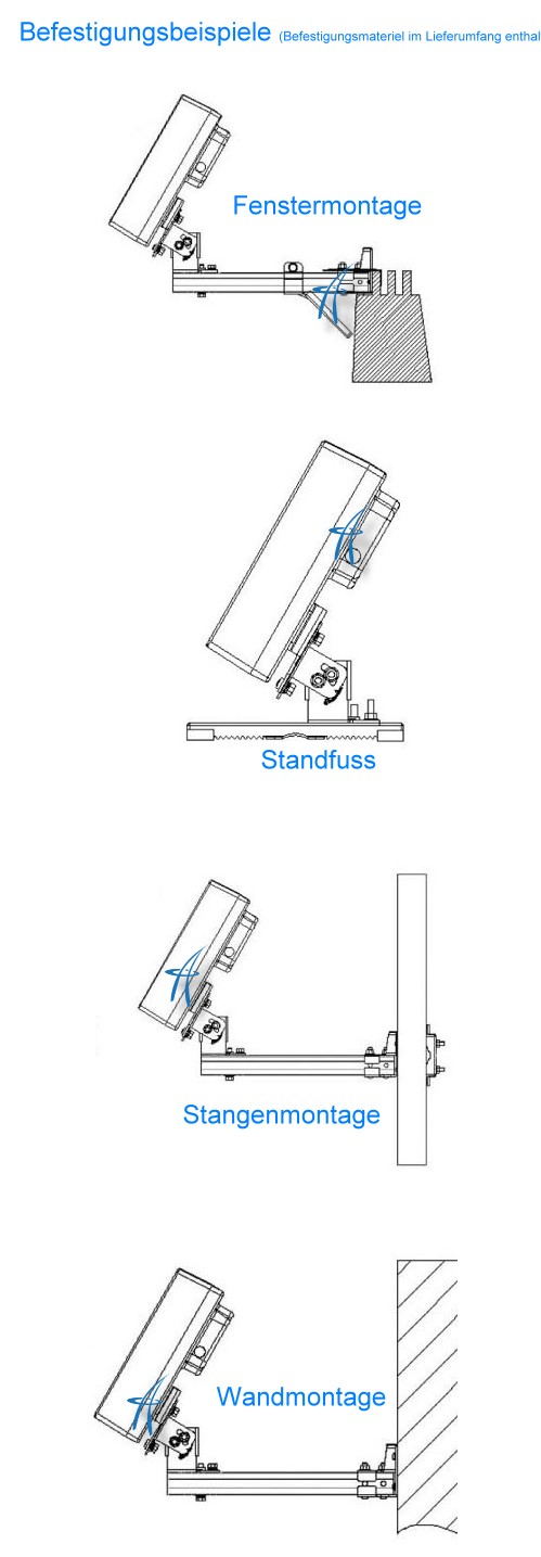 Bilder der verschiedenen Halterungen aus dem Lieferumfang (Wandhalterung - Fernsterhalterung - Stangenhalterung- Standfuss)