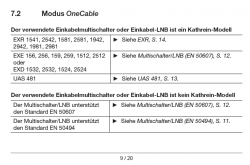 Kathrein_EXIP4124_Einkabel-Versorgung-Schalterprogramm