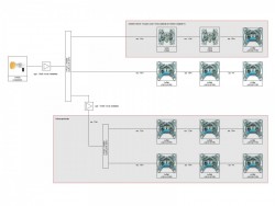 dCSS-LNB Satanlagen Aufbau