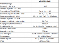 JultecJPS0901-16MN_technische-Daten