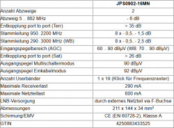 Jultec_JPS0902-16MN_technische-Daten