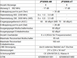 Jultec_JPS0906-4T-M_technische-Daten