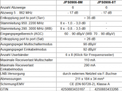 Jultec_JPS0906-8T-M_technische-Daten