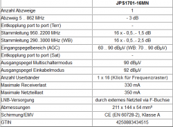 Jultec_JPS1701-16MN_technische-Daten