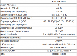 Jultec_JPS1702-16MN_technische-Daten