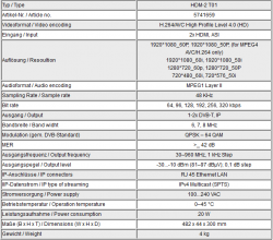 Polytron_HDM_2_T01_technische_Daten