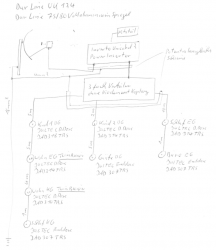 Dur-Line UK124 Einkabel-LNB Satanlage Planung 2 (mit Power-Inserter jetzt eingefügt)