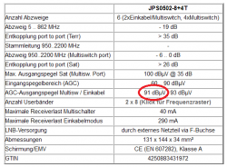 Jultec JPS0502-8+4T technische Daten