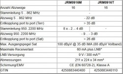 Multischalter 9/16 Jultec JRM0916T / JRM0916M (voll receivergespeist) für 2 Satelliten (2. Produktgeneration)