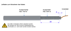 DD_PoliCoax_500_de_kabel_querschnitt_01