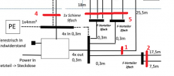 Potentialausgleich_welche-Kabel-muessen-einbezogen-werden