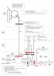 Sat Topologie AFS13 01.03.2018.jpg