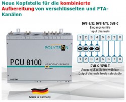 Kopfstation_Kanalaufbereitung_Polytron_PCU8100_PCU8112_PCU8122_Teaser