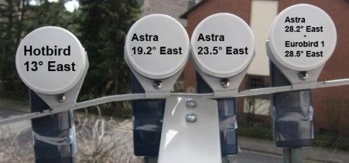 Astra19-28_Hotbird_13_LNB-Montage_Beispiel2