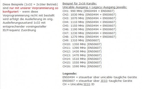 Dur-Line_DPC32K_Vorprogrammierung2x16
