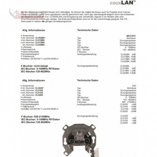 Coax LAN Antennendosen mit DC-Pfad + passender Frequenz am RF-Port