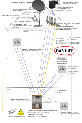 JultecJRM0512M_Satanlage_Planung_Edit