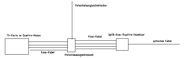 kabelplan_technikraum.png