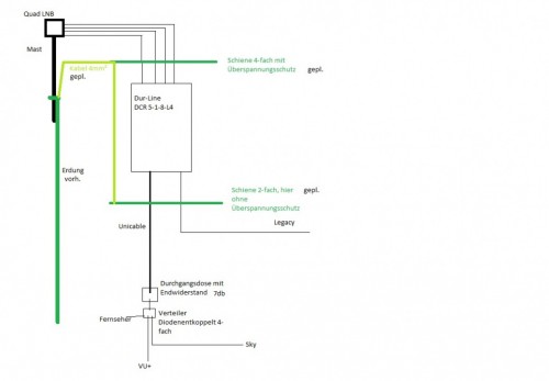 Schema.jpg