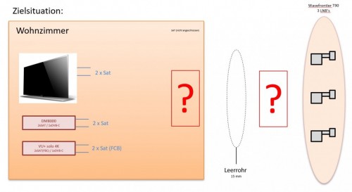 2018-06-20 Sat-Schema-Ziel.jpg