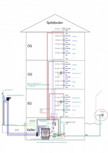 SAT Anlage PLan2_korr.jpg