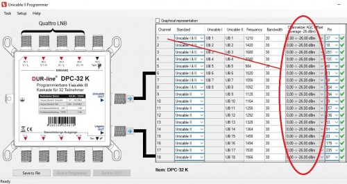 Dur-Line_DP2432_Programmer-Einstellung_Ausgangspegel