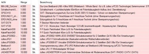 JultecJPS0908-8T_JPS0902-16M_kaskadierter_Lochblechplatten-Aufbau_Potentialausgleich_Stueckliste