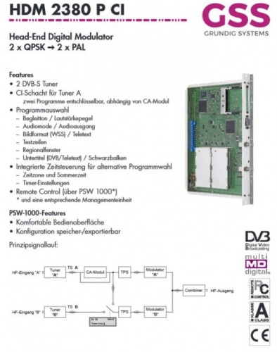 GSS-Grundig_HDM2380P_CI-Folder