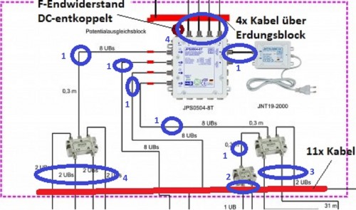 Zaehlung_Patchkabel_Bild_Markierung.jpg (176.38 KiB) 2406 mal betrachtet Zaehlung_Patchkabel_Bild_Markierung