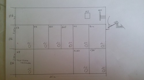 Satanlage_Legacy_9-Twin-18-Teilnehmer_Planung-Multischalter_JultecJRM