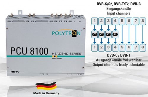 PolytronPCU8100_Kopfstelle_Kopfstation_4xCI-Pay-TV_DVB-C_DVB-T