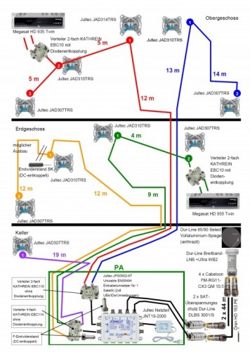 Sat Anlage Version 2.jpg