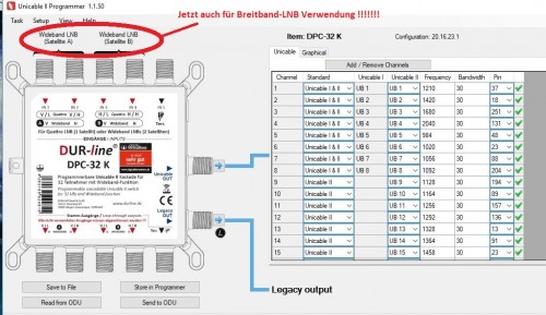 Dur-Line DPC32K jetzt für Breitband-LNB Betrieb