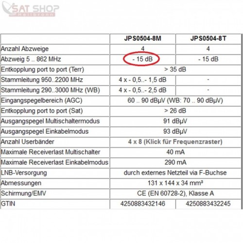 Jultec JPS0504-8M/T technische Daten