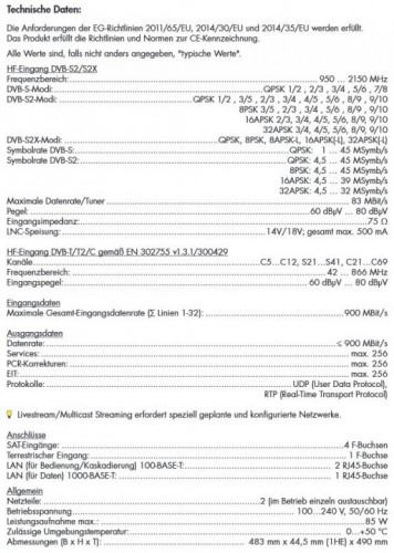 GSSlamina_MUX1908IPMCI_D_technische-Daten