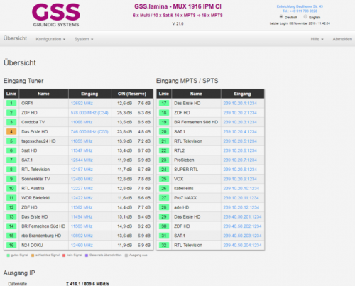 GSSlamina_MUX1908IPMCI_HTML-Oberflaeche