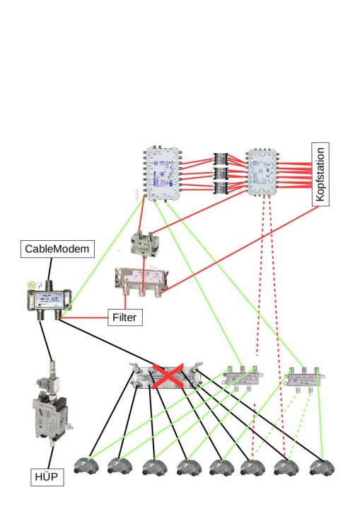 File:Überspannungsschutz-PV-Anlage.jpg - Wikimedia Commons