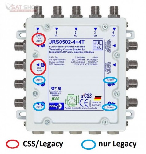 Jultec JRS0502-4+4T Kennzeichnung Ausgänge