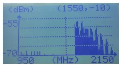 Smart-SmartmeterES1_Spektrum