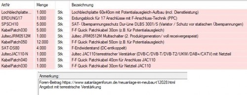 Angebot User molchi mit Terrestrik (Korrektur)