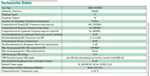 Polytron ESM 1716 WEB (FHDE) technische-Daten