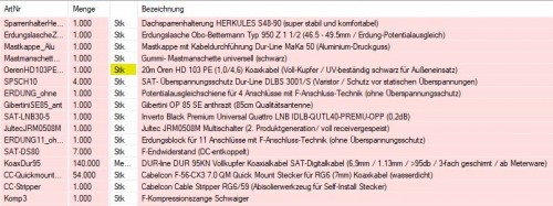 Bestellung User Dead4k 1