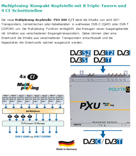 Polytron PXU848 C/T