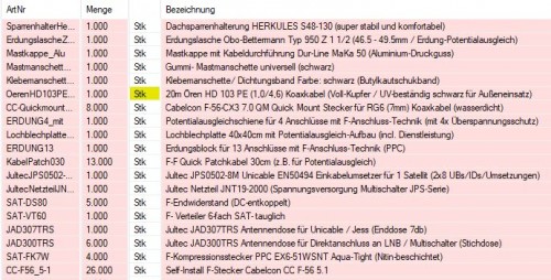 Bestellung User Lupin3rd