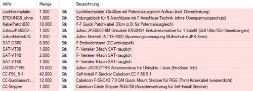 Bestellung User frankit