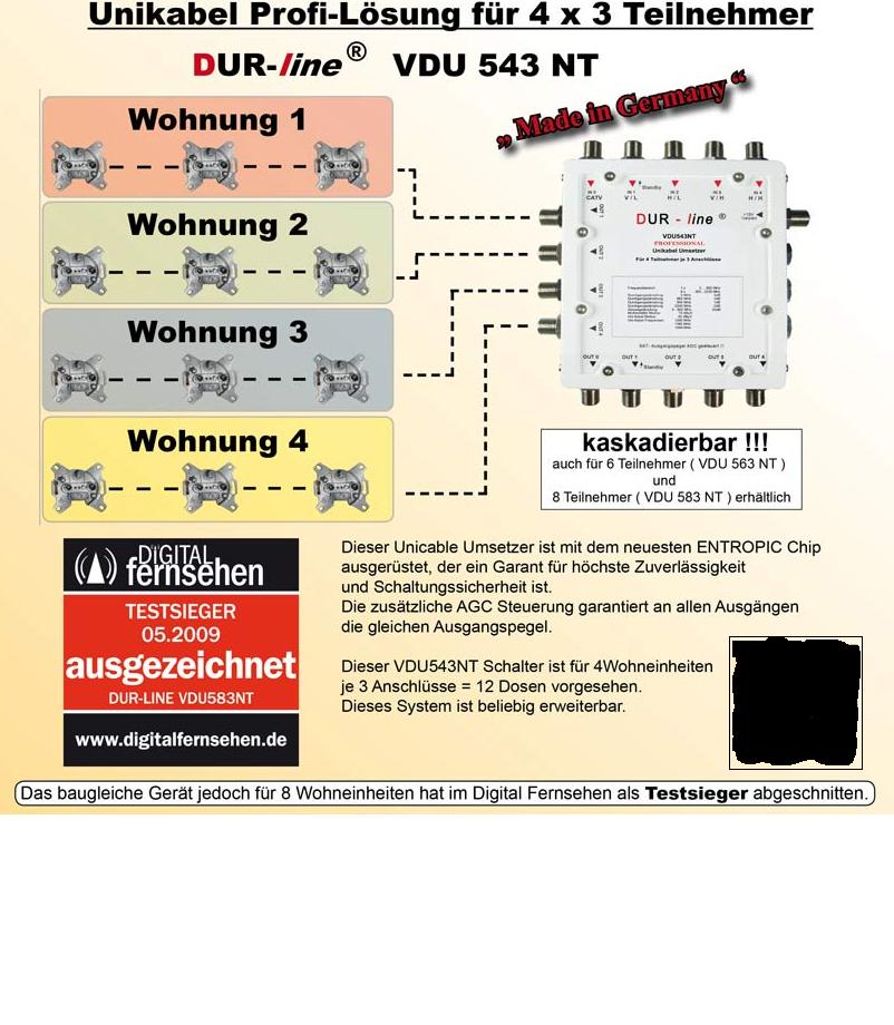 Dur-Line Unicable System für Großanlagen