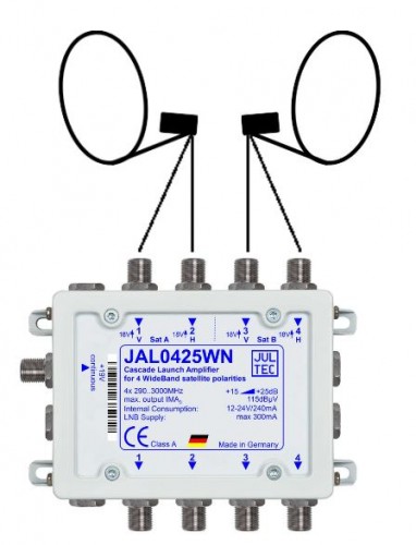 Jultec JAL0425WN Anwendung 2 Satelliten Breitband-LNB-Versorgung