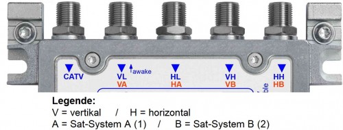 Jultec Breitband-LNB Anschluss-Belegung