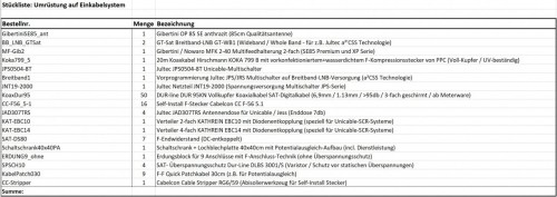 Stueckliste User ChrisD (edit)